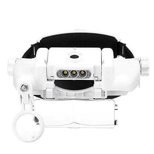 Γυαλιά Κεφαλής με LED